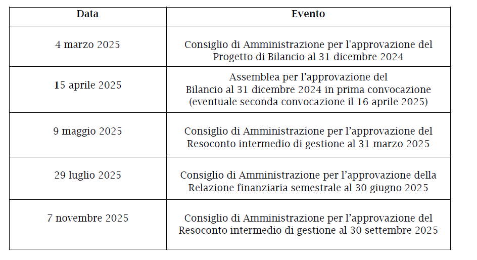 Calendario